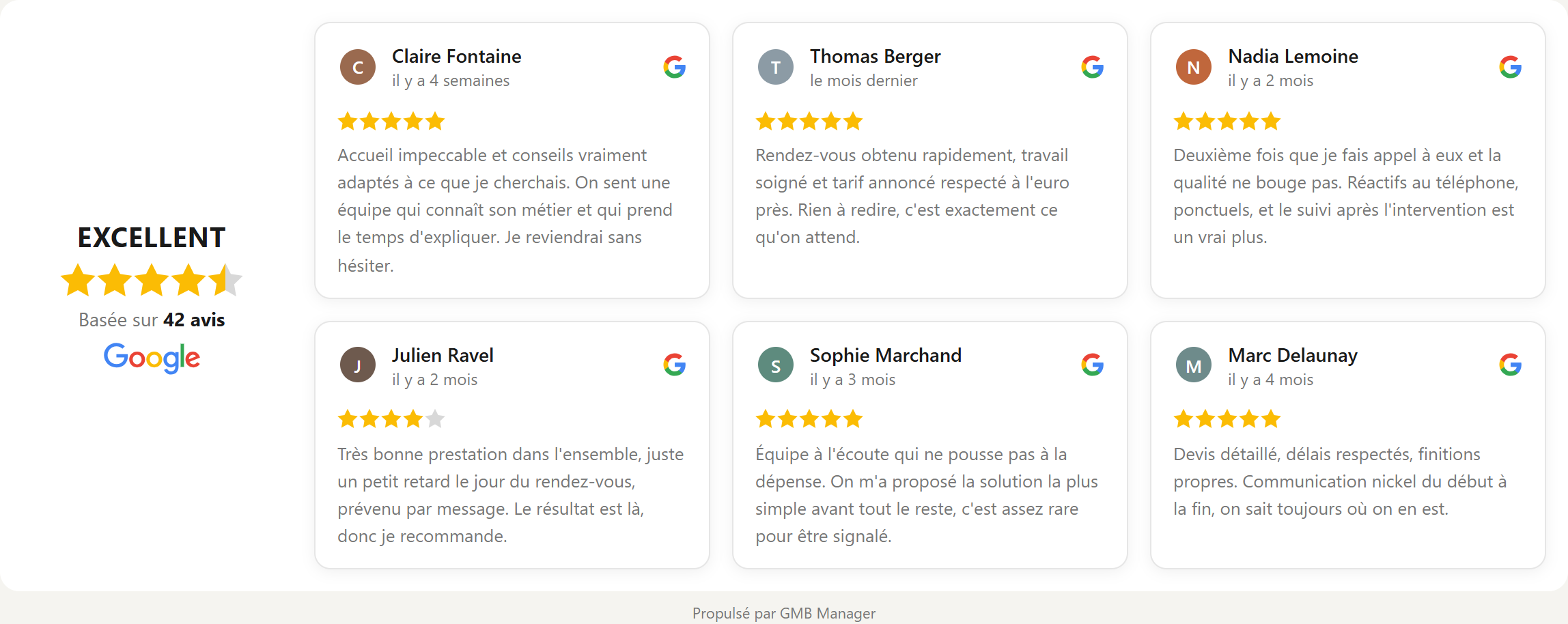 Widget carrousel en grille : mur d'avis statique.